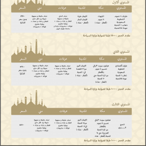 برنامج الحج 2018